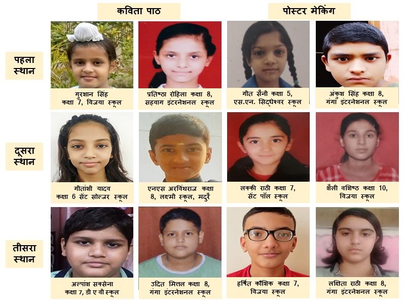 सार्थक सेवा समिति ने की अनन्त प्रतिभा प्रतियोगिता के विजेताओं की घोषणा।